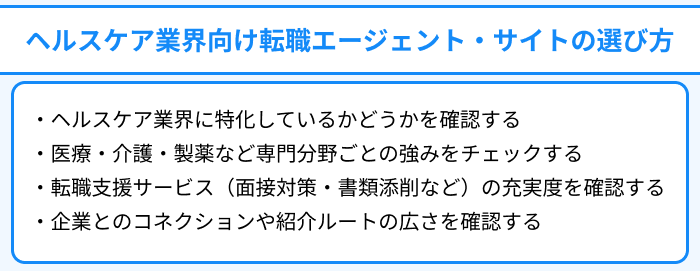 ヘルスケア業界向け転職エージェント・サイトの選び方のイラスト