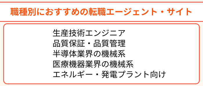 職種別におすすめの機械系エンジニア向け転職エージェント・サイトのイラスト