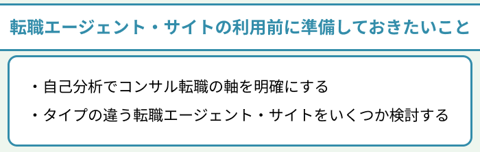 コンサルティング業界に強い転職エージェント・サイトの利用前に準備しておきたいことのイラスト