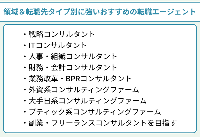 領域＆転職先タイプ別にコンサル業界に強いおすすめ転職エージェントを紹介のイラスト