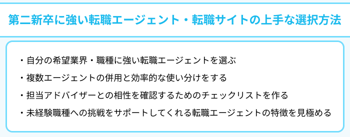 第二新卒に強い転職エージェント・転職サイトの上手な選択方法のイラスト