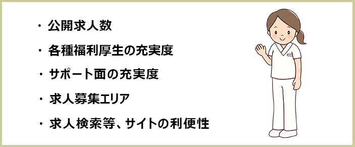 保健師のおすすめ転職サイト＆エージェントの選別基準