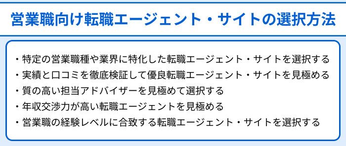 営業職向け転職エージェント・サイトの選択方法のイラスト