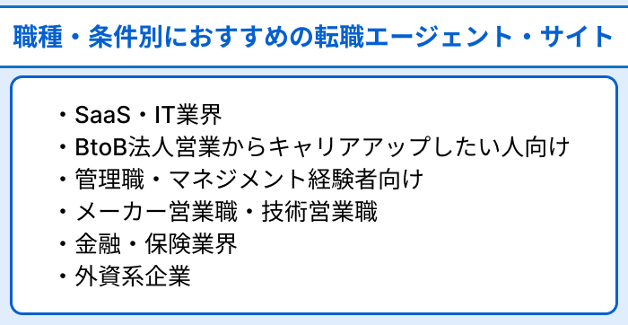 職種・条件別におすすめの営業職向け転職エージェント・サイトのイラスト