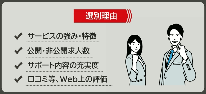 第二新卒に強いにおすすめ転職サイト＆エージェントの選別理由