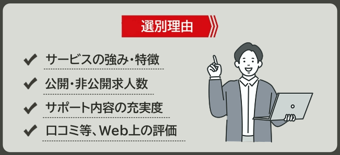 ゲーム業界向けにおすすめ転職サイト＆エージェントの選別理由
