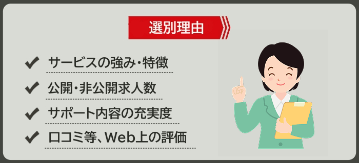保険業界向けにおすすめ転職サイト＆エージェントの選別理由