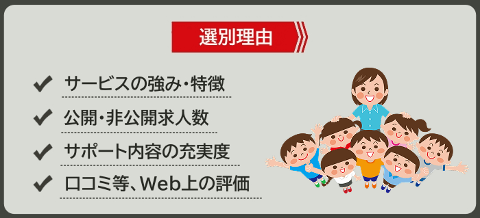 児童発達支援管理責任者におすすめ転職サイト＆エージェントの選別理由