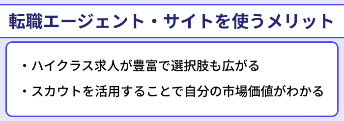 管理職向け転職エージェント・サイトを使うメリットのイラスト