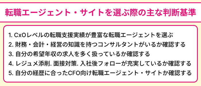 CFO向け転職エージェント・サイトを選ぶ際の主な判断基準のイラスト