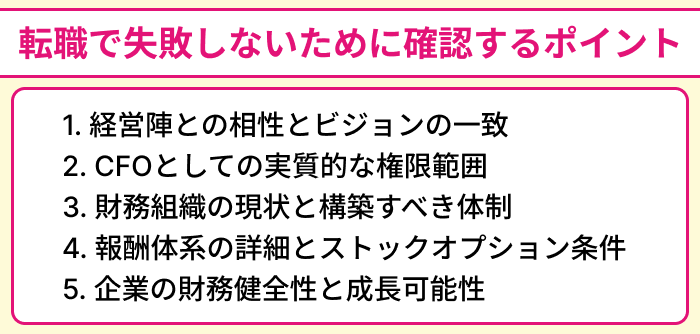 CFO転職で失敗しないために確認するポイントのイラスト
