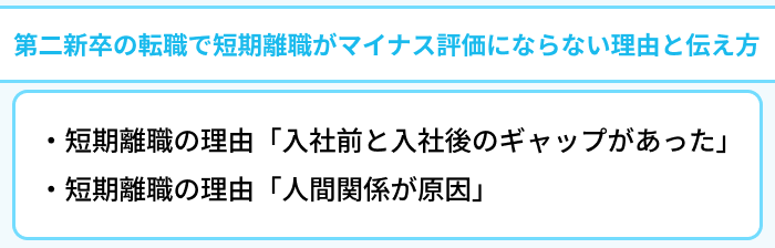 第二新卒の転職で短期離職がマイナス評価にならない理由と伝え方のイラスト