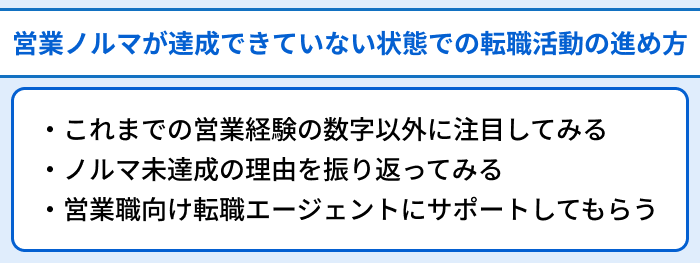 営業ノルマが達成できていない状態での転職活動の進め方のイラスト