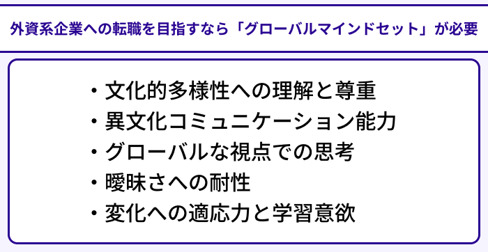 外資系企業への転職を目指すなら「グローバルマインドセット」が必要のイラスト