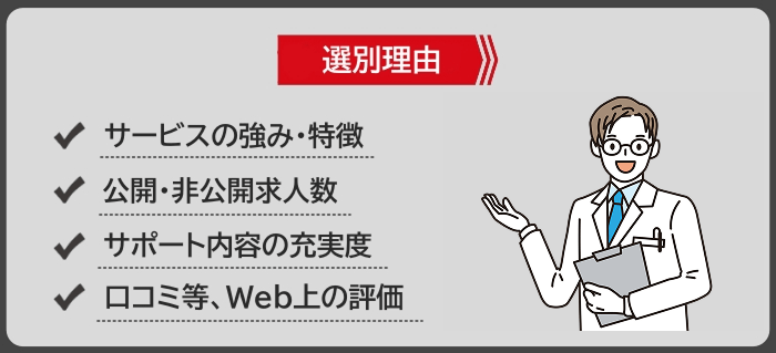 歯科医師向け転職エージェント・サイトの選別理由