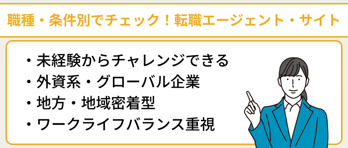 職種・条件別でチェック!貿易事務向け転職エージェント・サイトのイラスト
