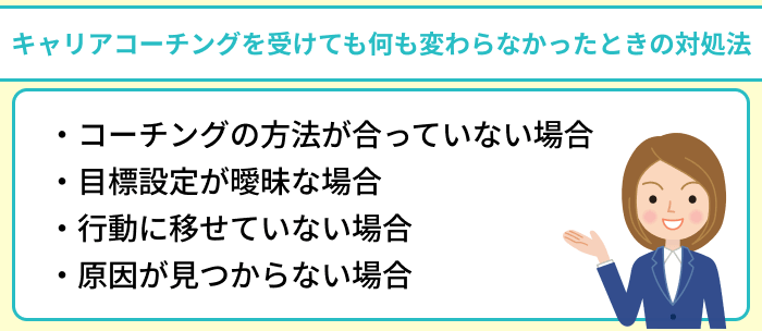 キャリアコーチングを受けても何も変わらなかったときの対処法のイラスト