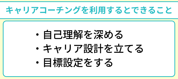 キャリアコーチングを利用するとできることのイラスト