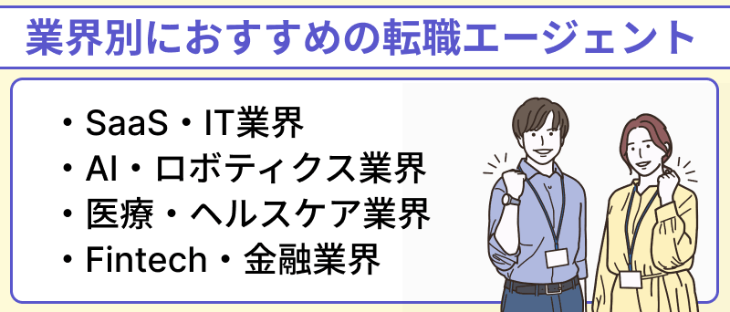 業界別におすすめのベンチャー・スタートアップに強い転職エージェントのイラスト