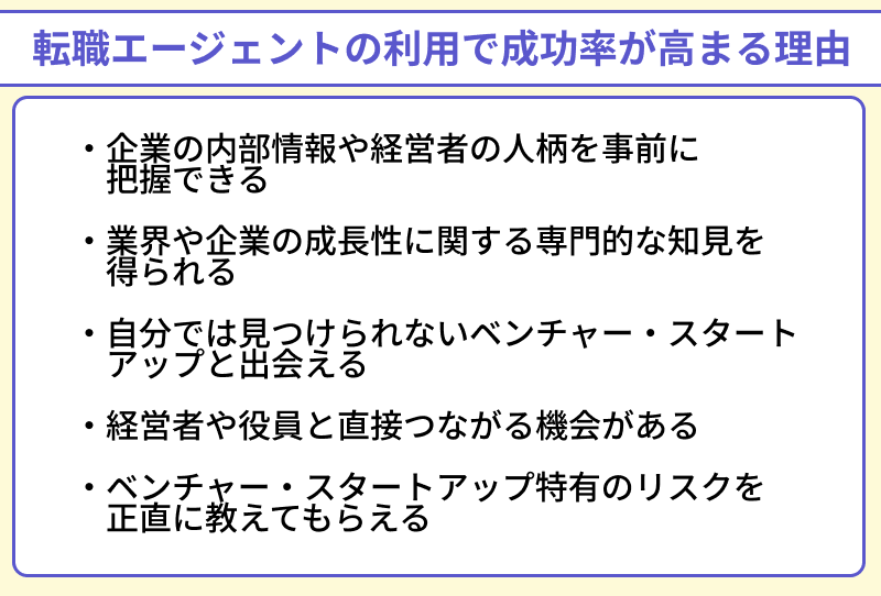 ベンチャー・スタートアップに強い転職エージェントの利用で成功率が高まる理由のイラスト